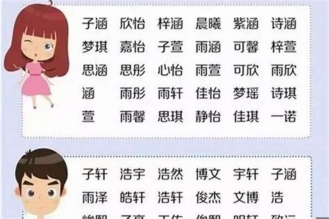 亮名字|亮字取名男孩,带亮字有寓意的男孩名字大全,含亮字好听的男孩名字